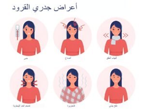 أعراض جدري القردة /dirwatalhadat
