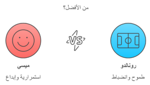 التأثير والمكانة