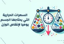 كم سعرة حرارية يحتاج الجسم في اليوم لإنقاص الوزن؟